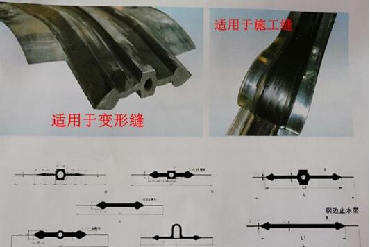 鋼邊橡膠止水帶 鋼邊橡膠止水帶