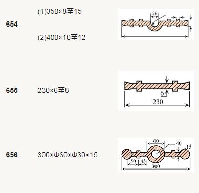 中埋式橡膠止水帶的型號是如何劃分的 中埋式橡膠止水帶的型號是如何劃分的