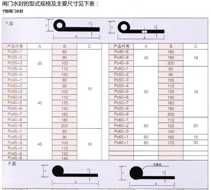 P型橡膠止水帶閘門水封止水帶規格尺寸表